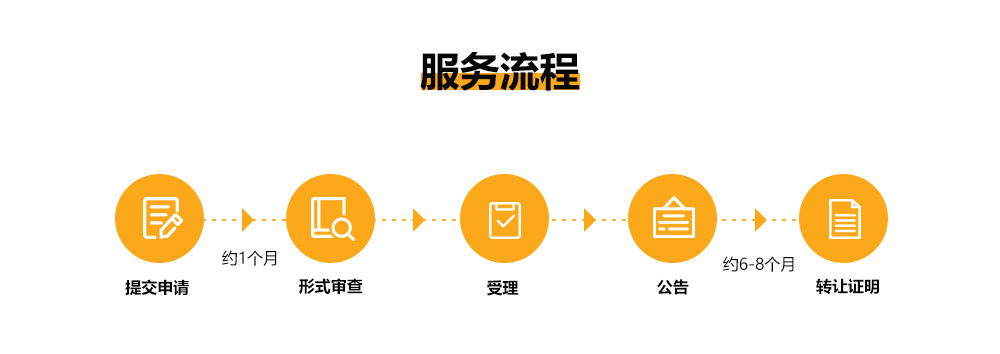 服务流程.jpg