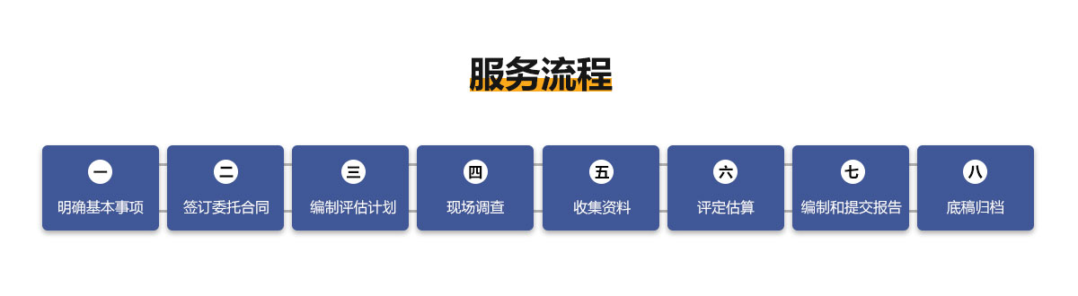 服务流程.jpg